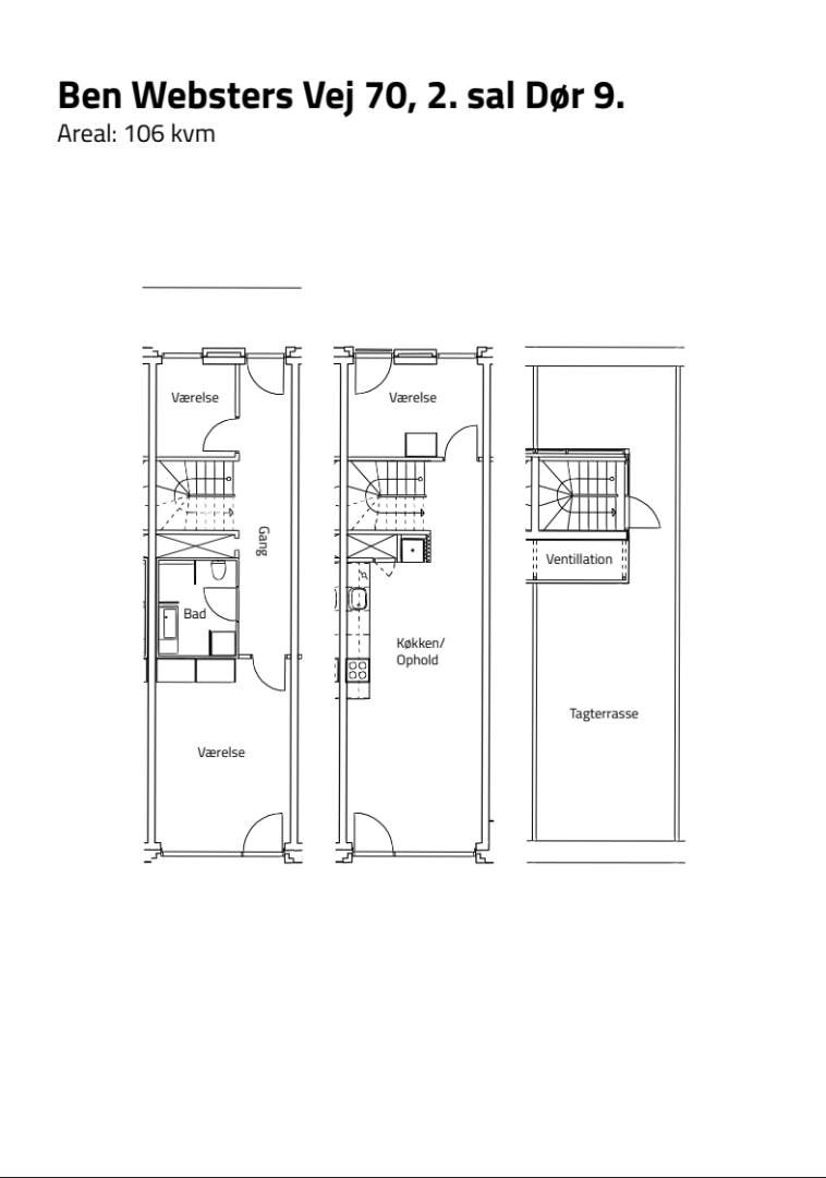 Visual presentation of the listing