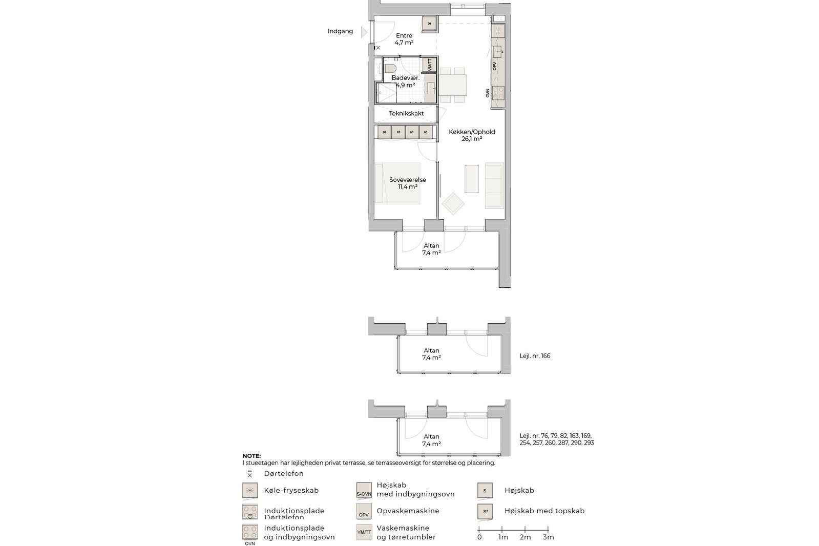 Visual presentation of the listing