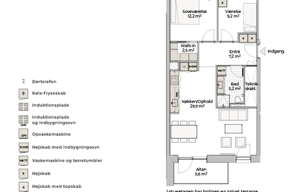 Visual presentation of the listing