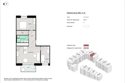 Visual presentation of the listing