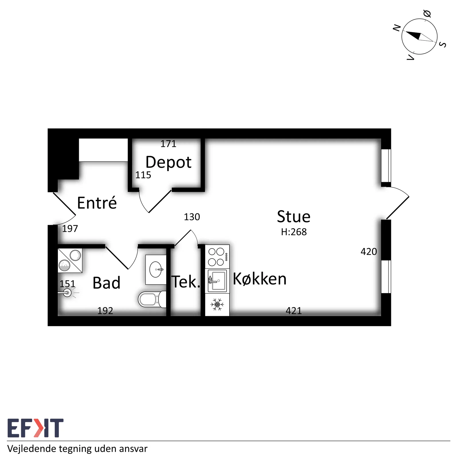 Visual presentation of the listing