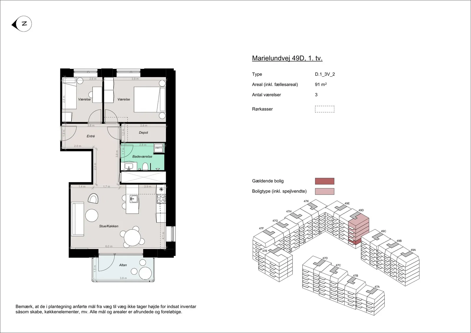 Visual presentation of the listing