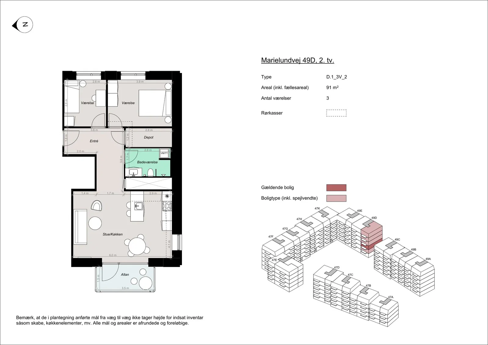 Visual presentation of the listing