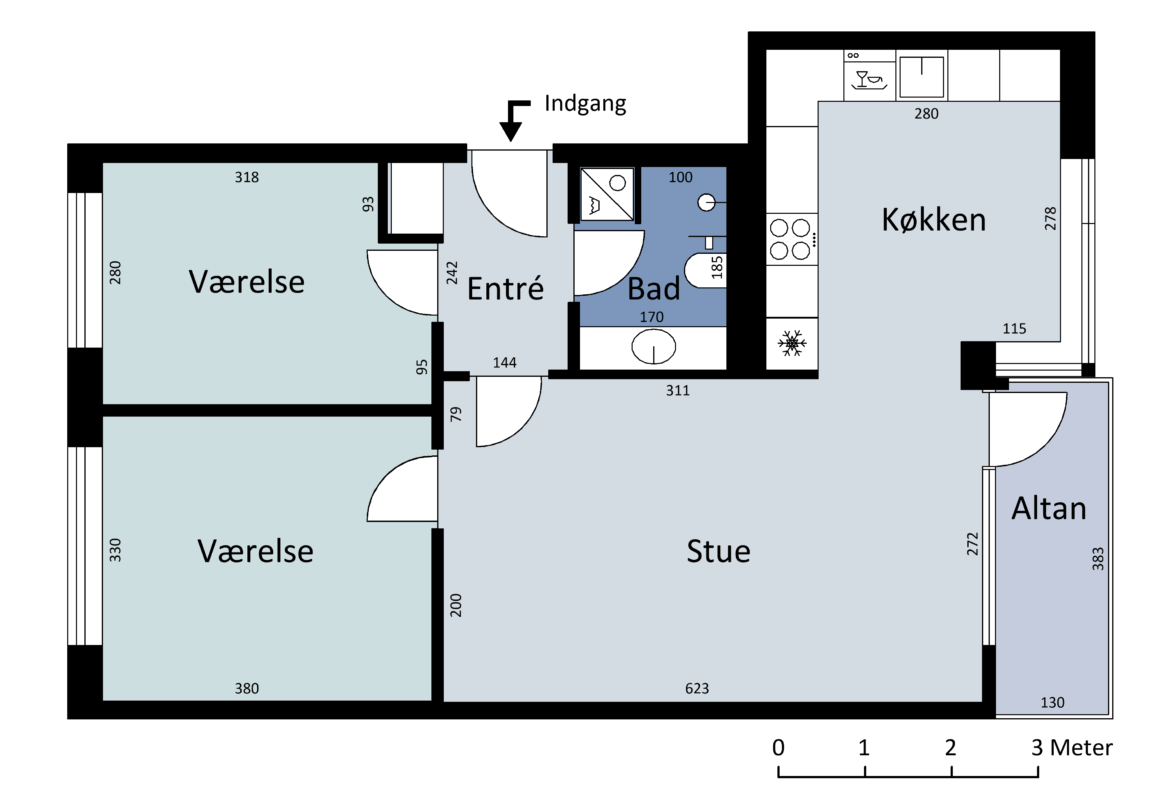 Visual presentation of the listing