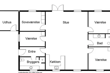 Visual presentation of the listing