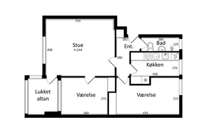 Visual presentation of the listing