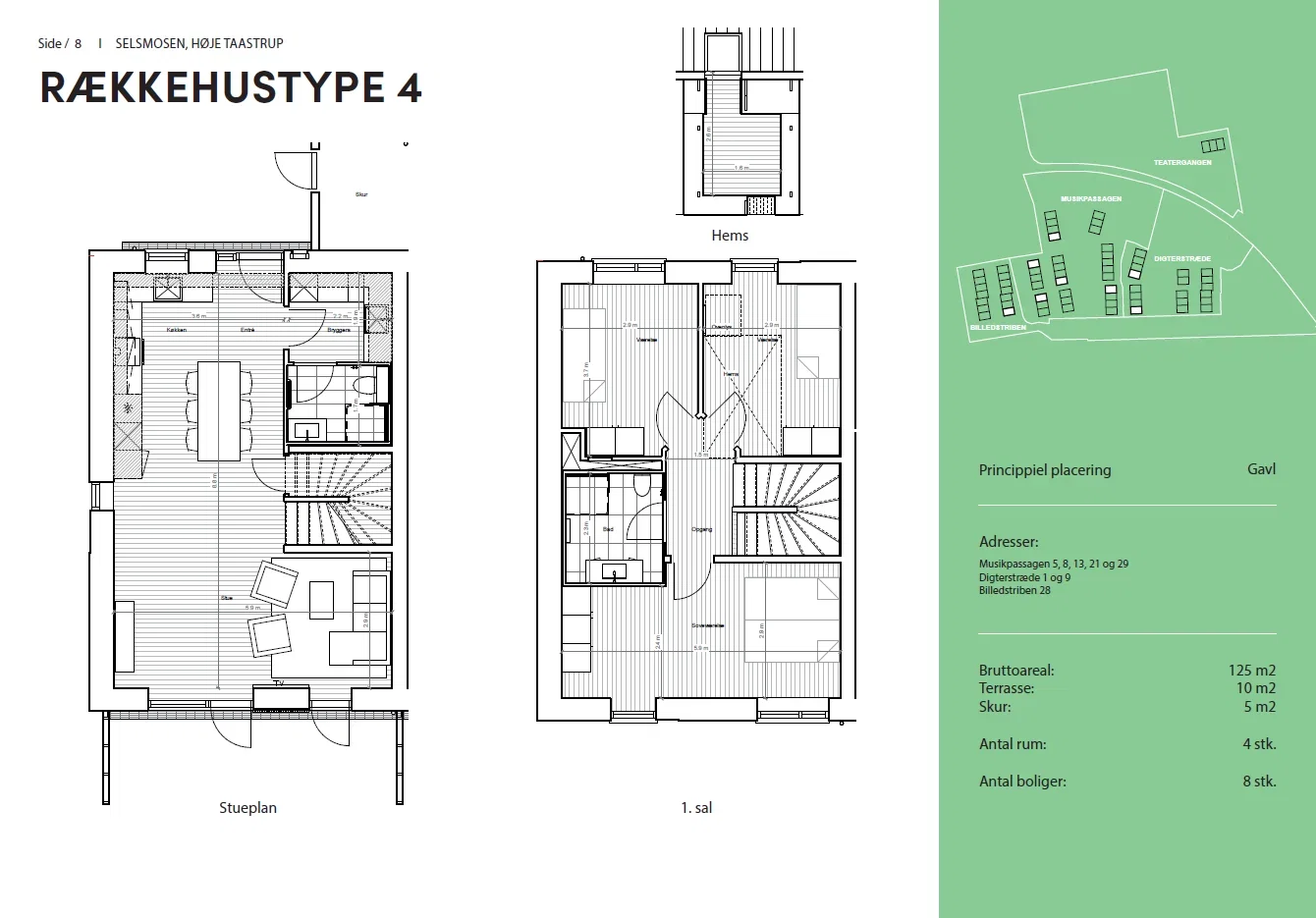 Visual presentation of the listing