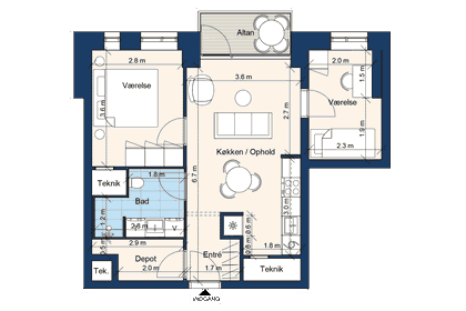 Visual presentation of the listing