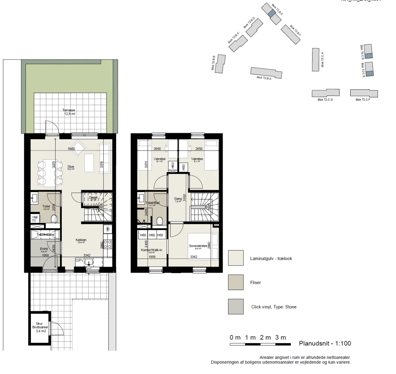 Visual presentation of the listing