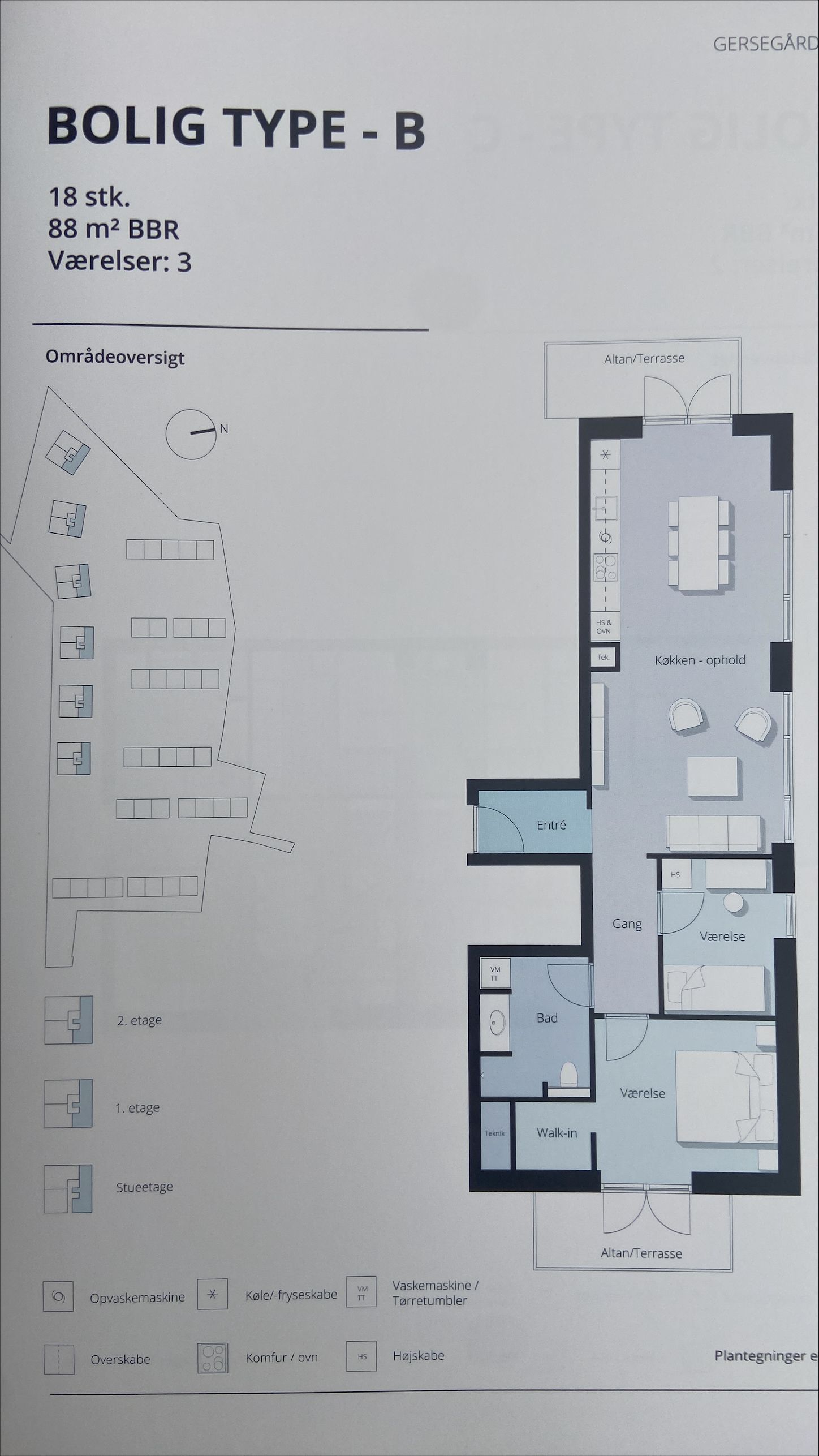 Visual presentation of the listing