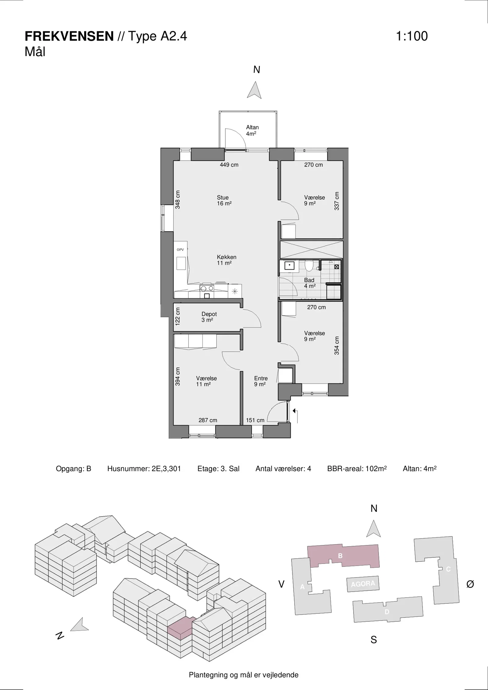 Visual presentation of the listing