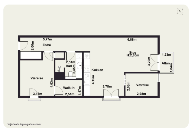 Visual presentation of the listing