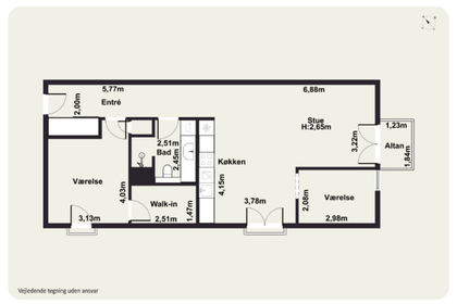Visual presentation of the listing