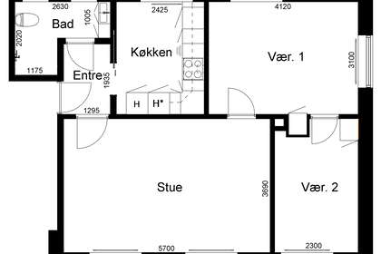 Visual presentation of the listing
