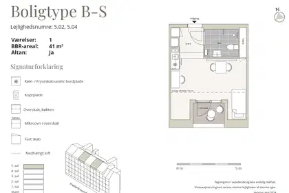 Visual presentation of the listing