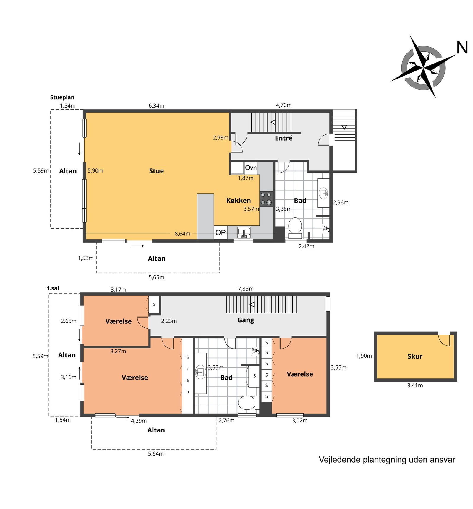 Visual presentation of the listing