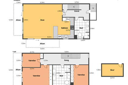 Visual presentation of the listing