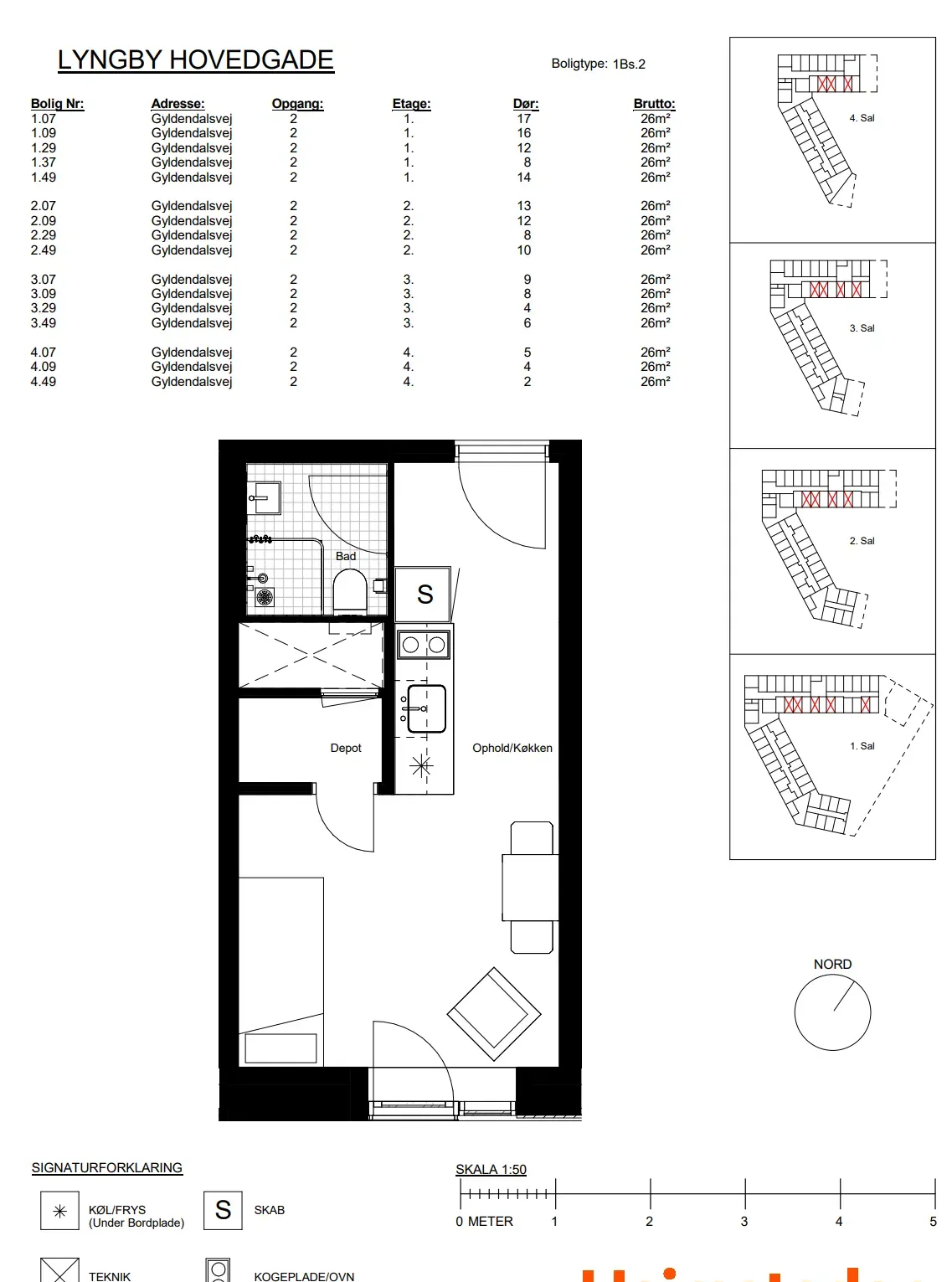 Visual presentation of the listing