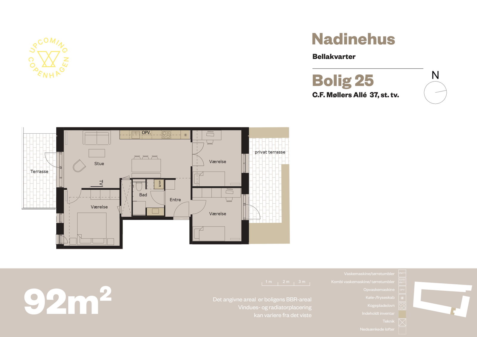Visual presentation of the listing