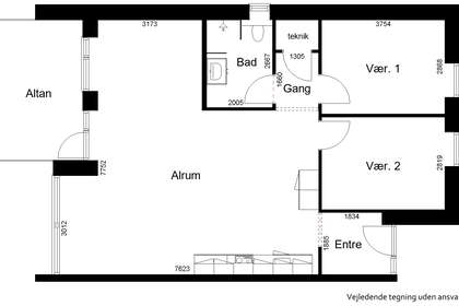 Visual presentation of the listing