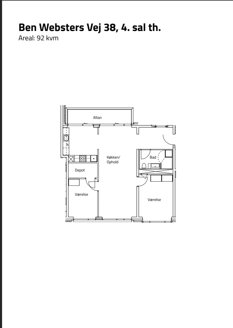 Visual presentation of the listing