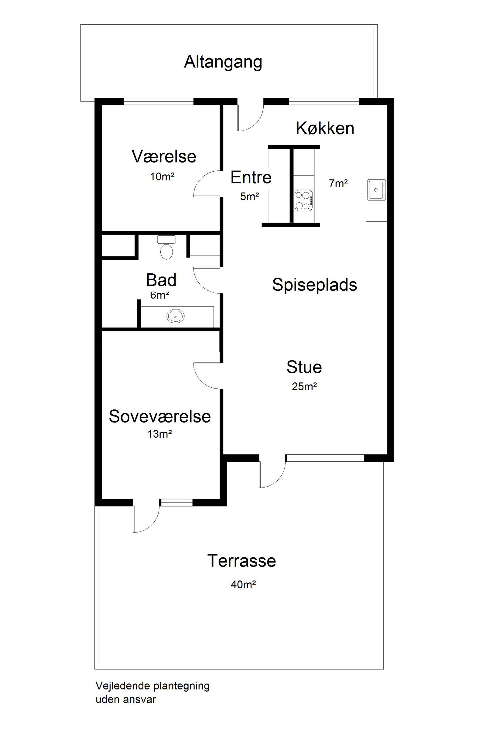 Visual presentation of the listing