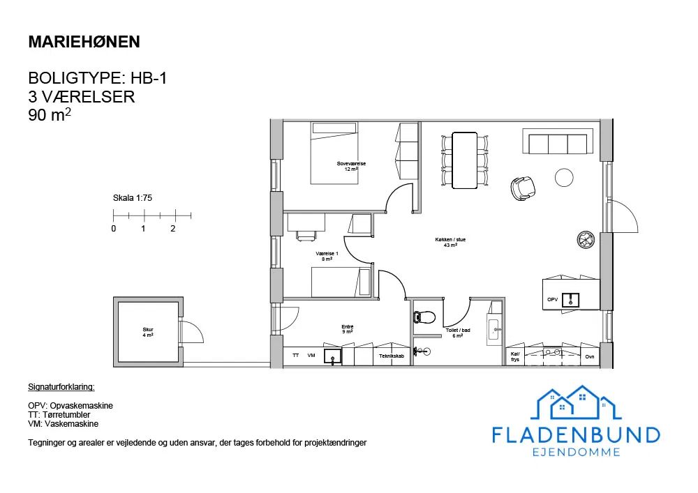 Visual presentation of the listing