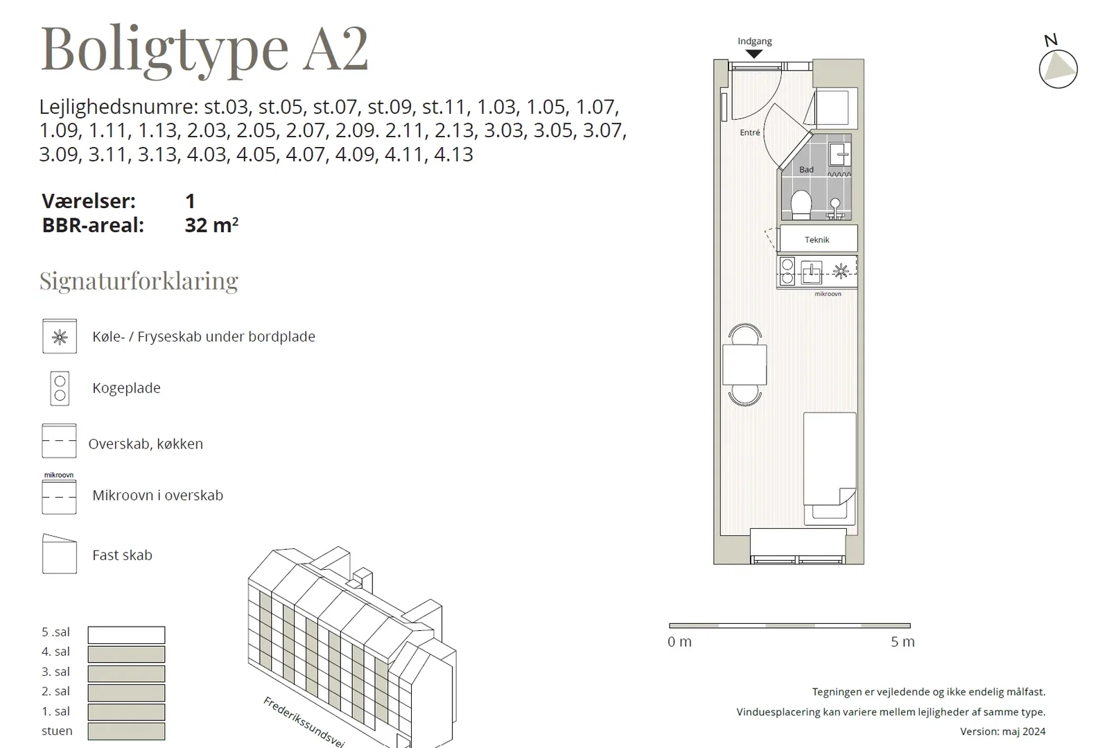 Visual presentation of the listing