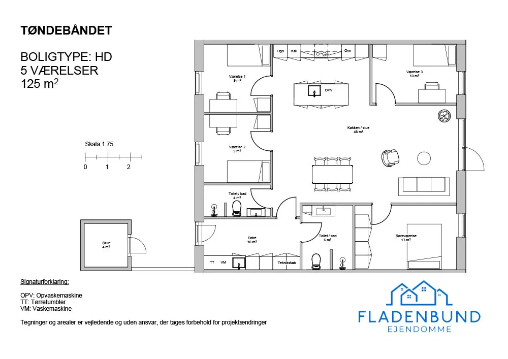 Visual presentation of the listing