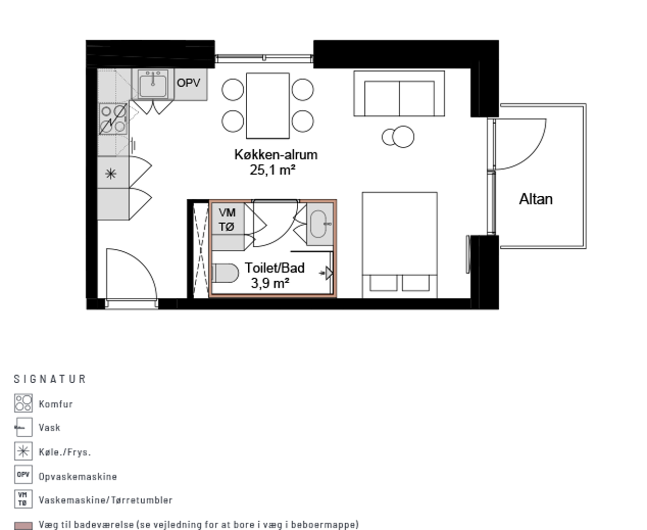 Visual presentation of the listing