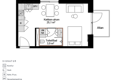 Visual presentation of the listing