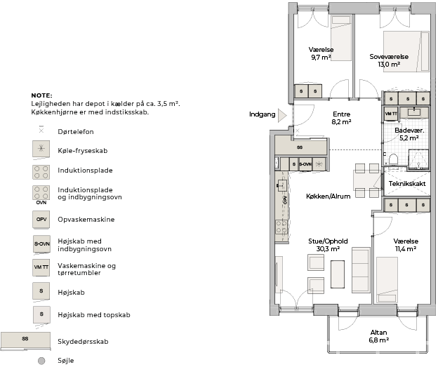 Visual presentation of the listing