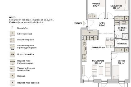 Visual presentation of the listing