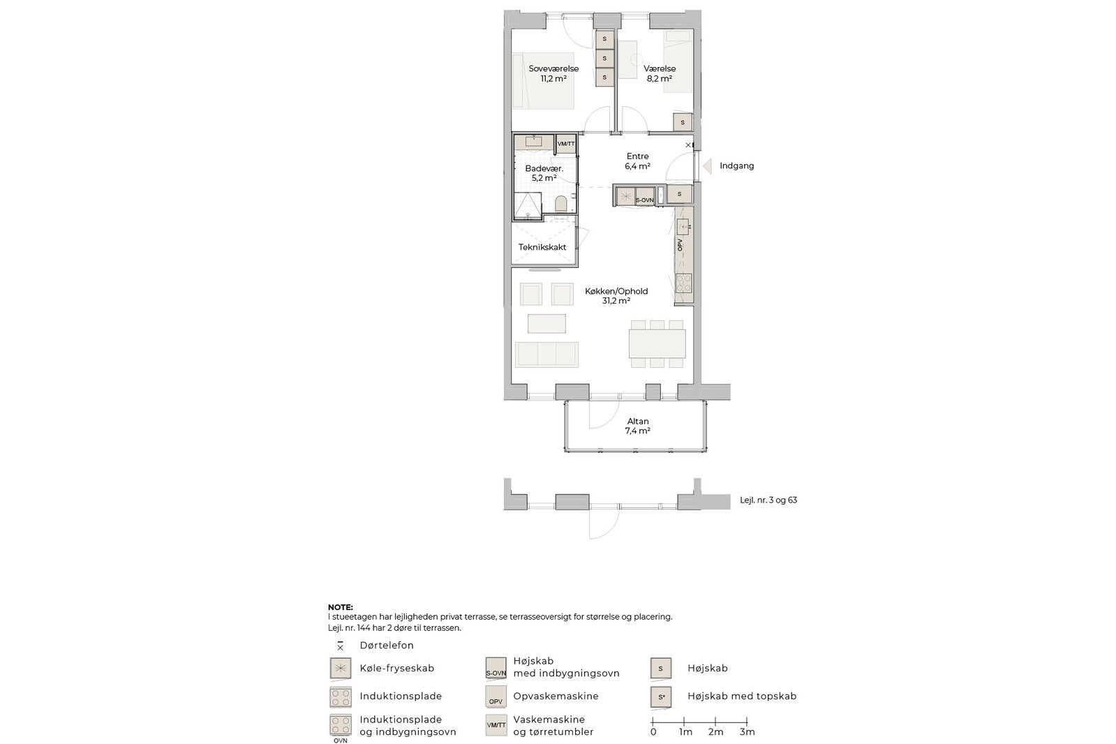 Visual presentation of the listing