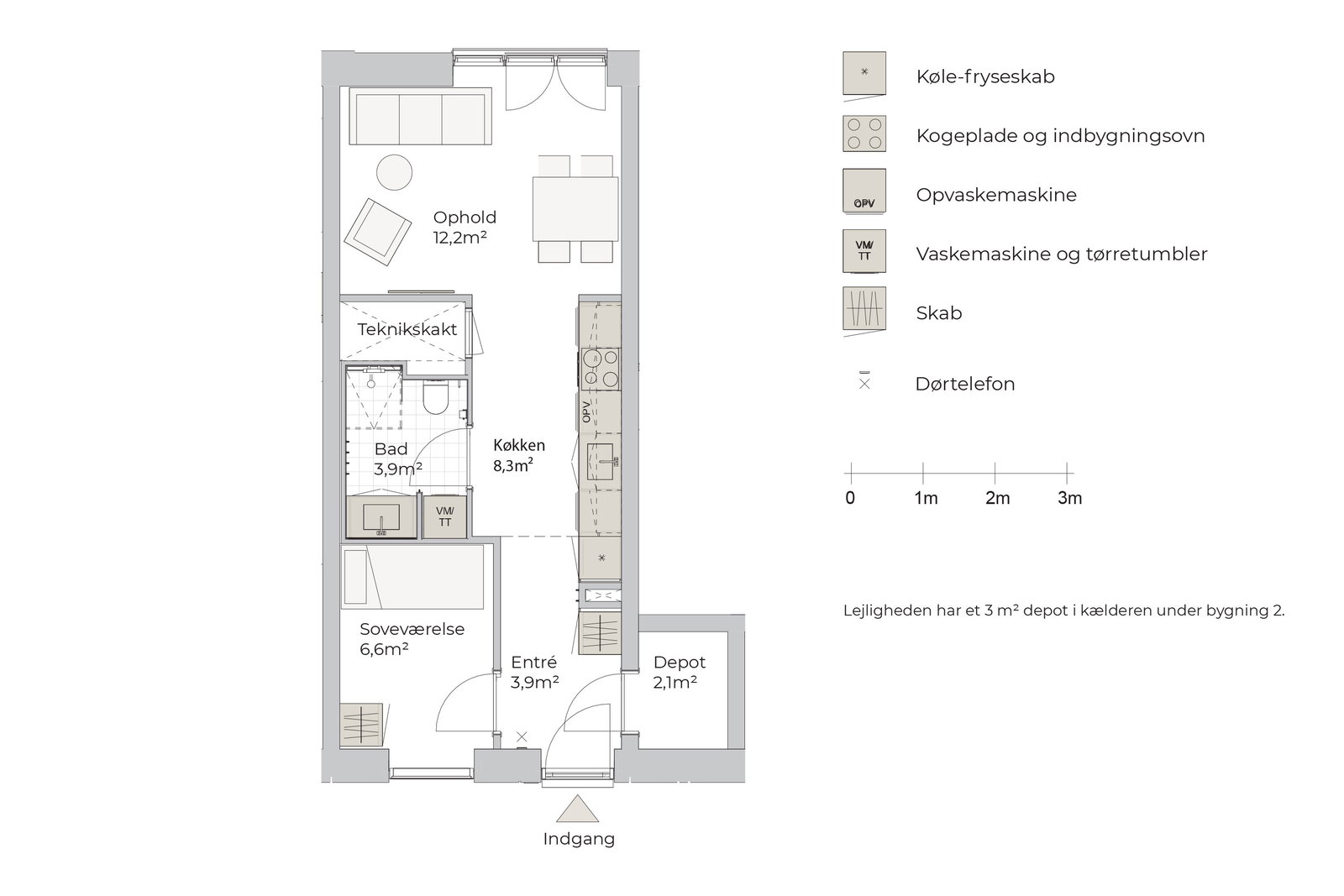 Visual presentation of the listing