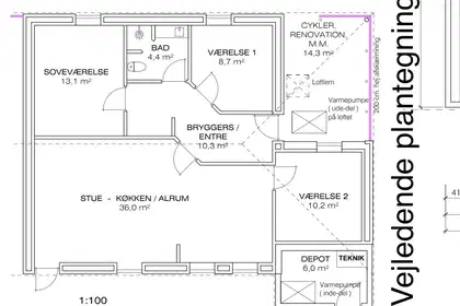Visual presentation of the listing