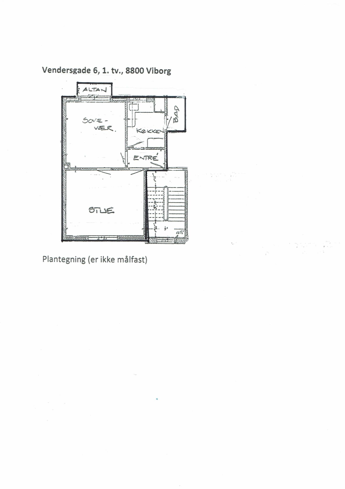Visual presentation of the listing