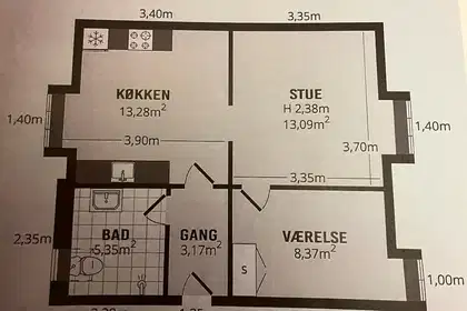 Visual presentation of the listing