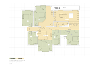 Visual presentation of the listing