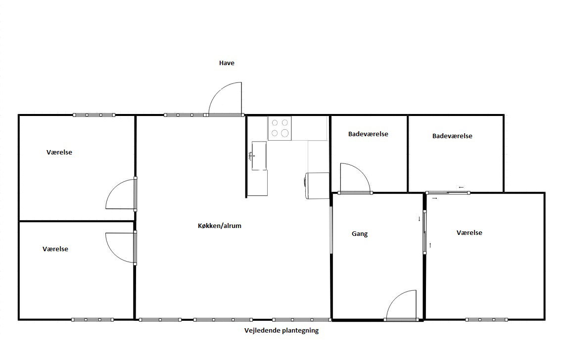 Visual presentation of the listing