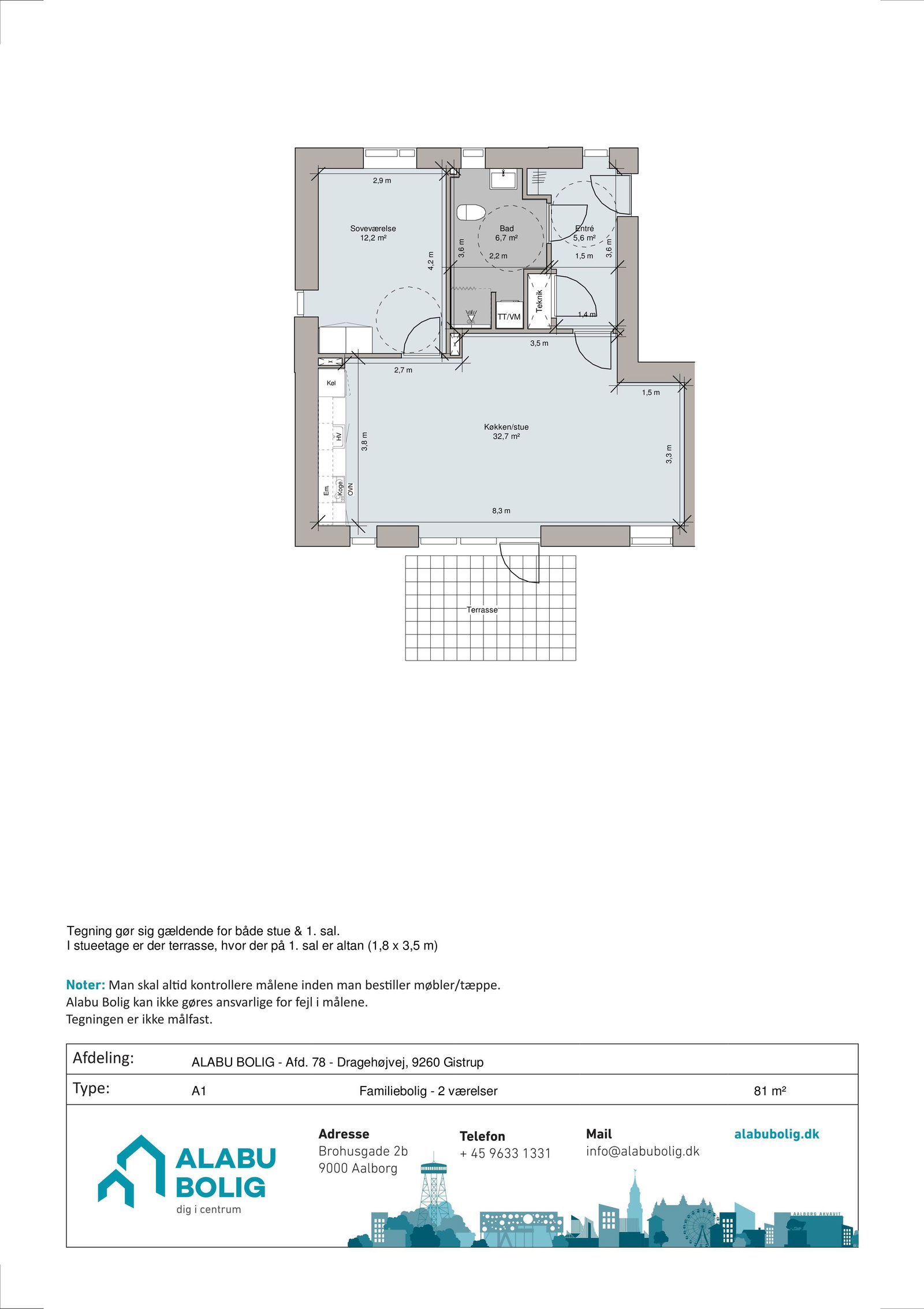 Visual presentation of the listing