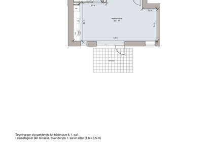 Visual presentation of the listing