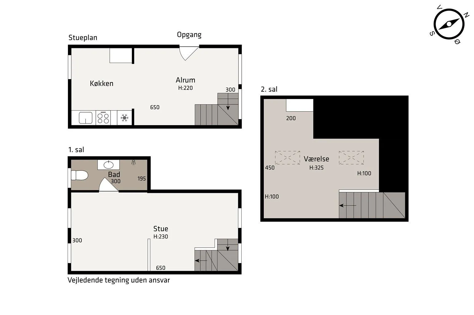 Visual presentation of the listing