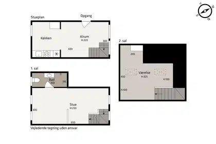 Visual presentation of the listing