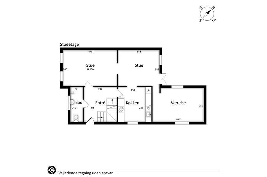 Visual presentation of the listing