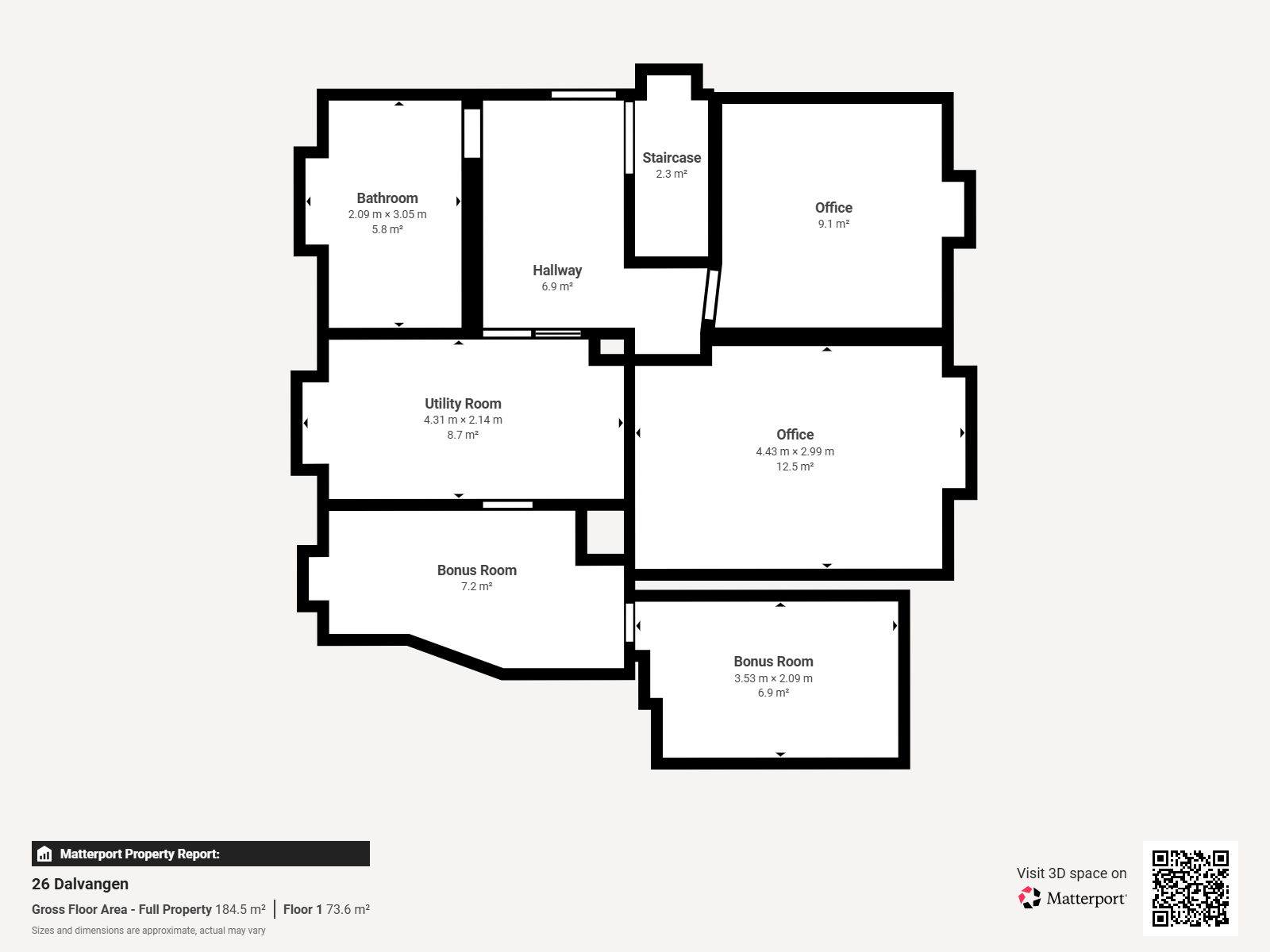 Visual presentation of the listing