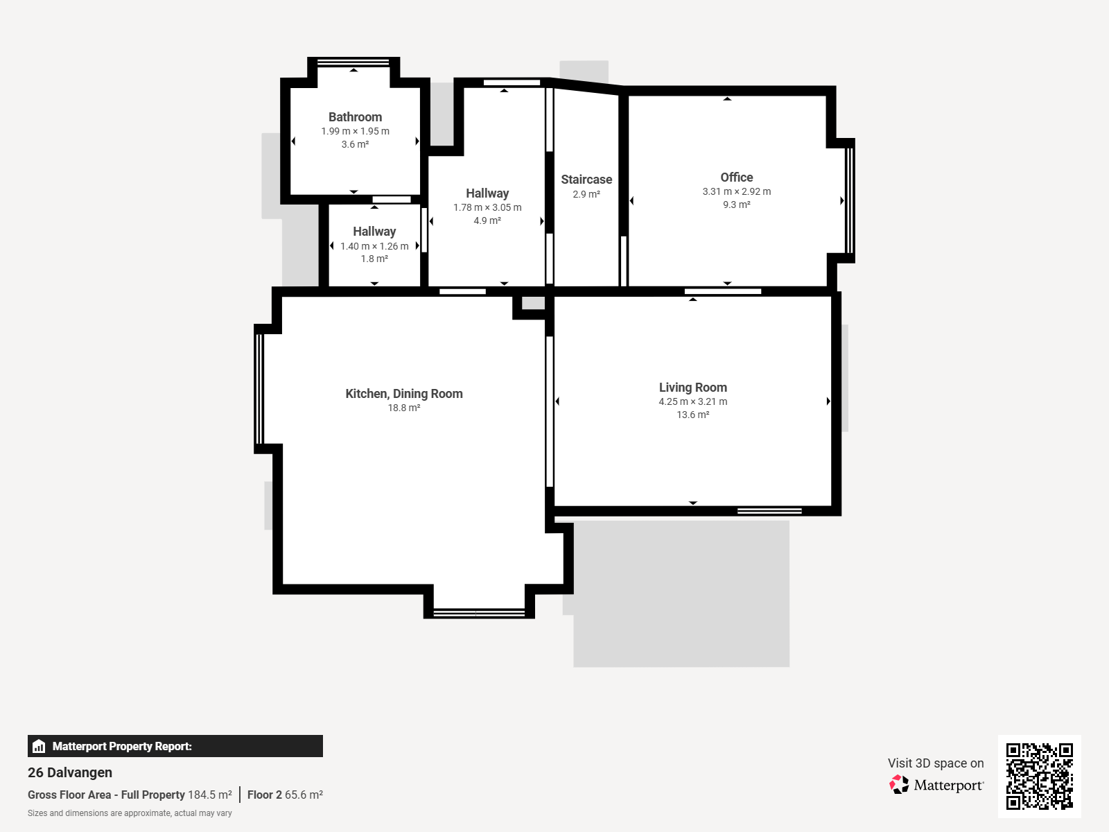 Visual presentation of the listing