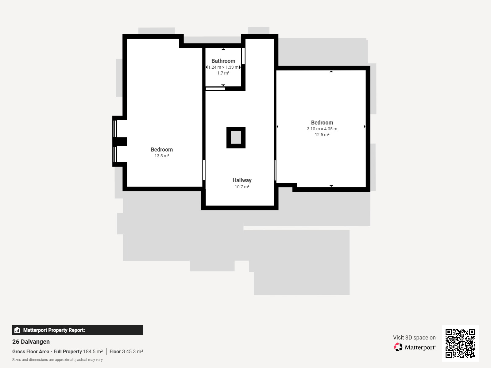 Visual presentation of the listing