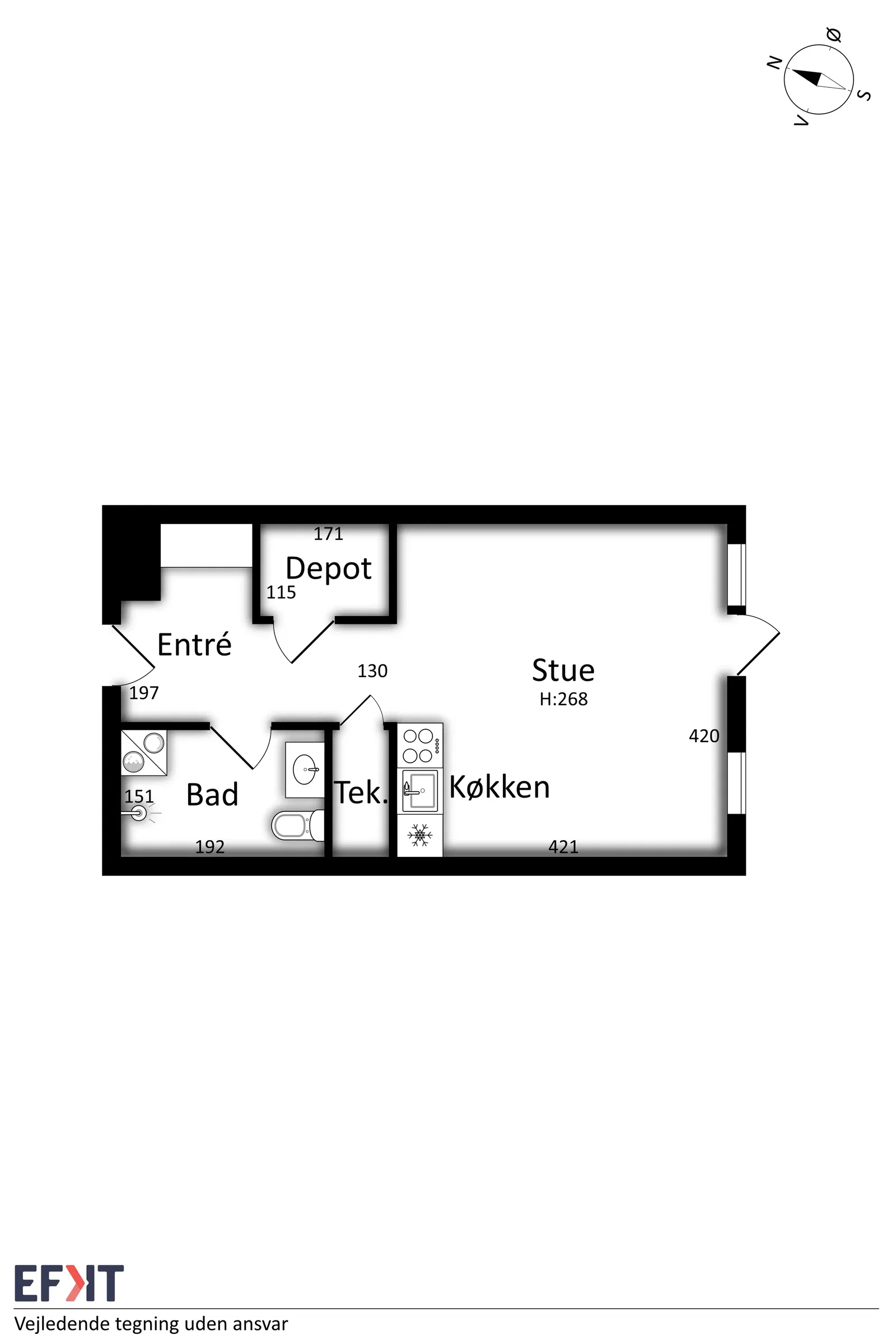 Visual presentation of the listing