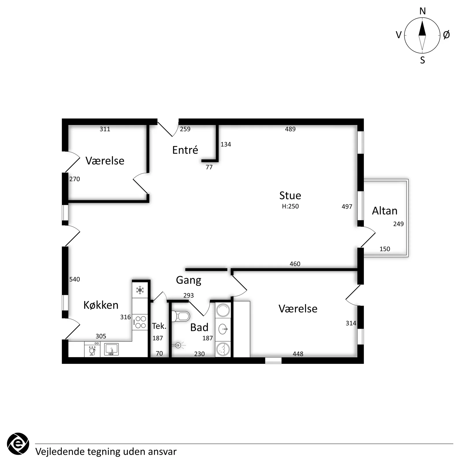 Visual presentation of the listing